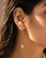 Bahaar Threaders - Image 4